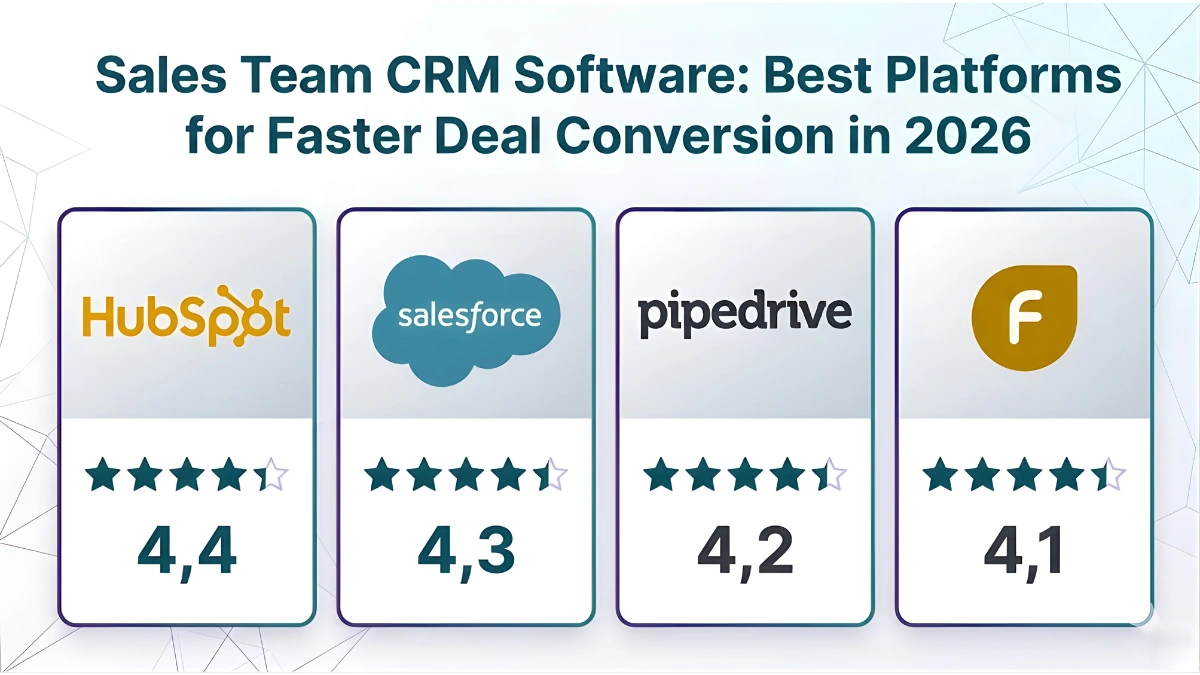 Sales Team CRM
